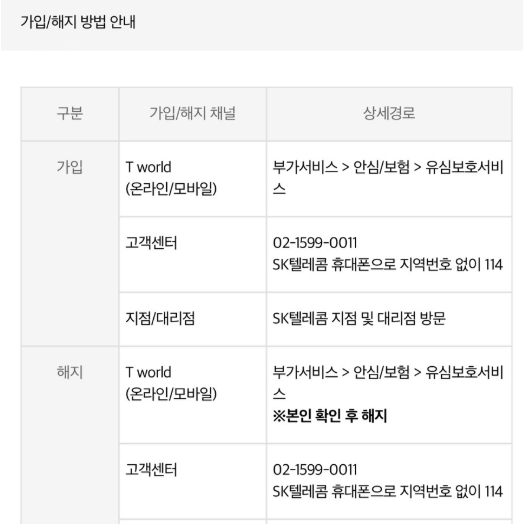 sk 유심보호서비스 데이터로밍 해지방법