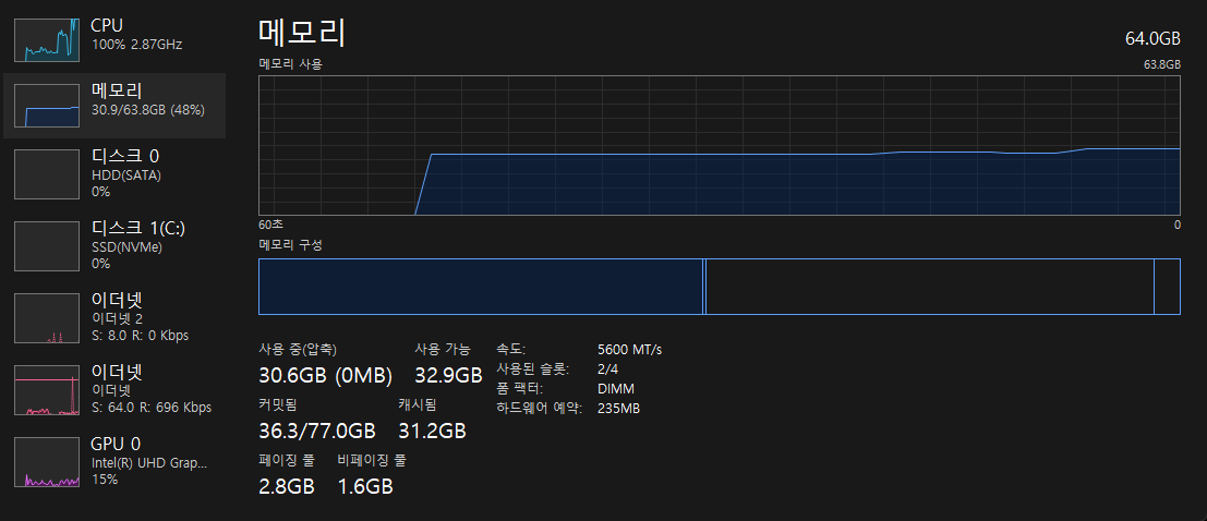 CPU 사용량 100% 캡처