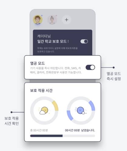 사용 습관 관리 기능