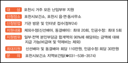 포천시 난임부부 시술비 신청방법