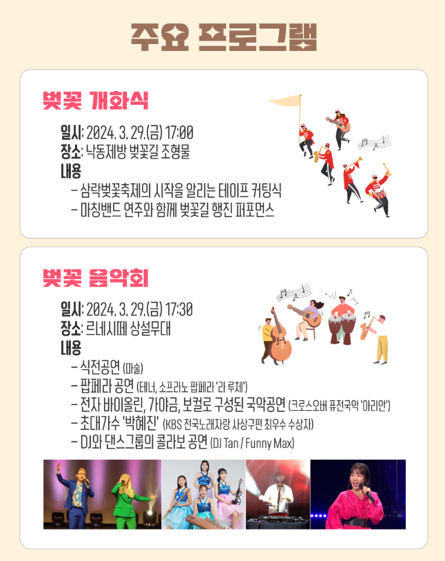 2024 낙동강정원 벚꽃축제.축제기간&#44;축제장소&#44;행사내용