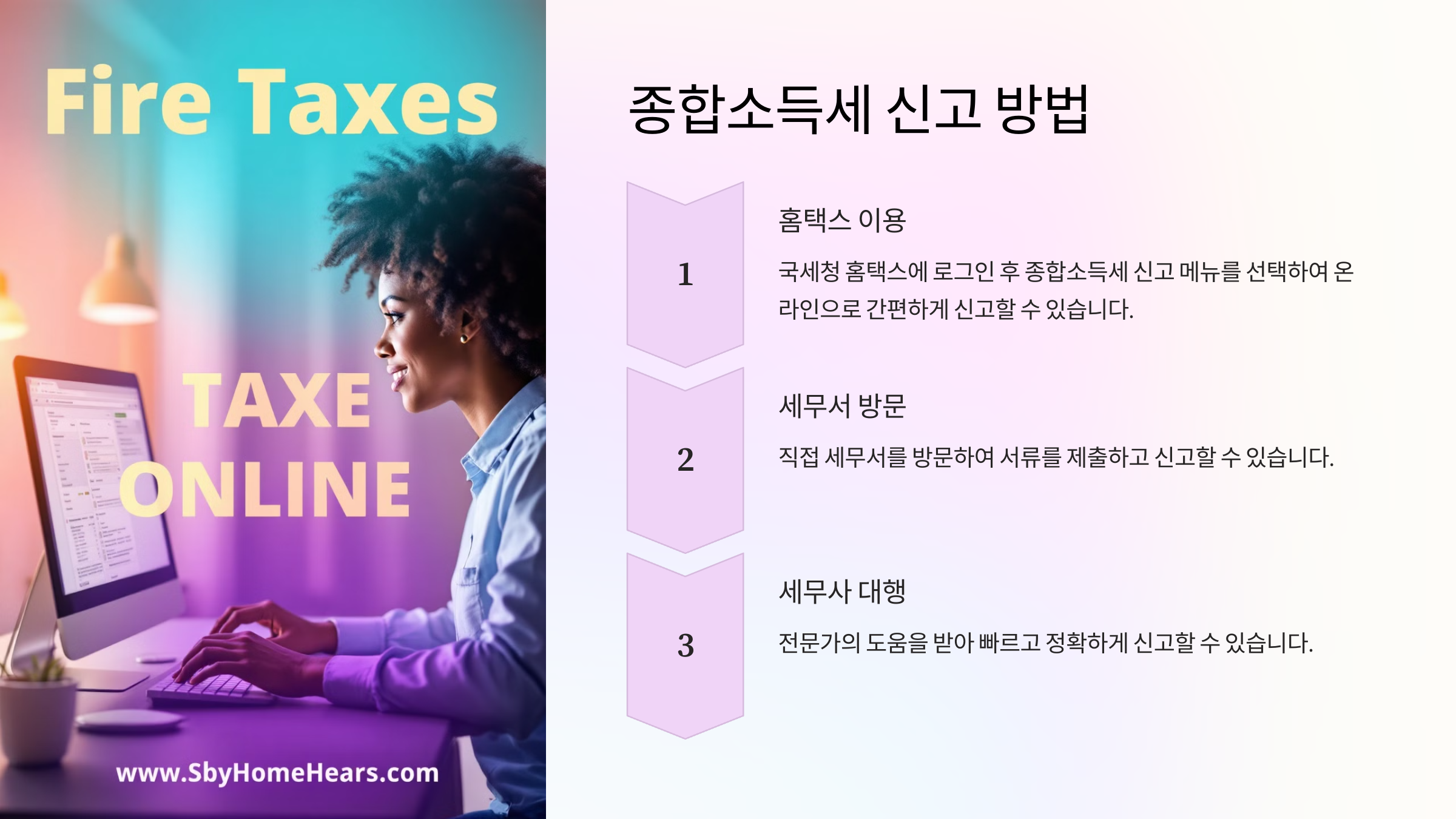 종합소득세 신고 방법과 간편장부 작성법과 양식 활용법