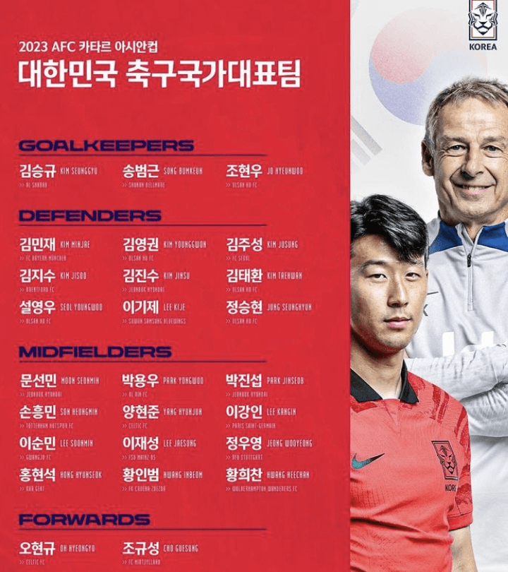 아시안컵 축구 중계방송 채널