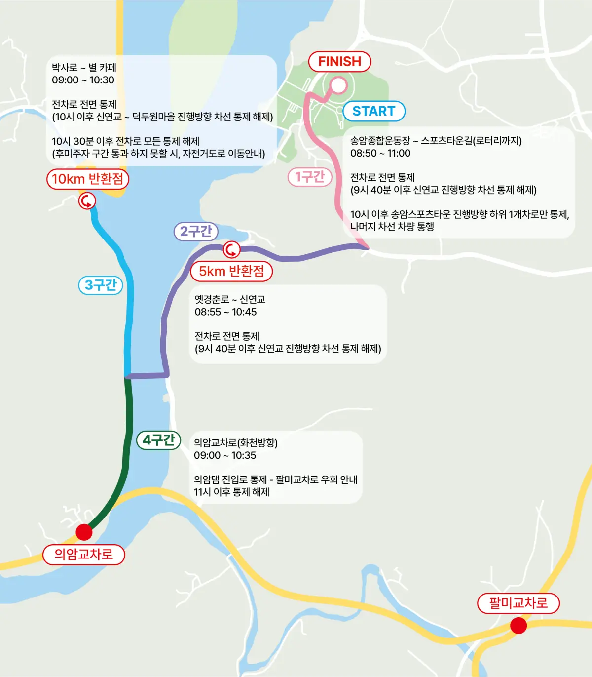 춘천호반마라톤대회-교통통제