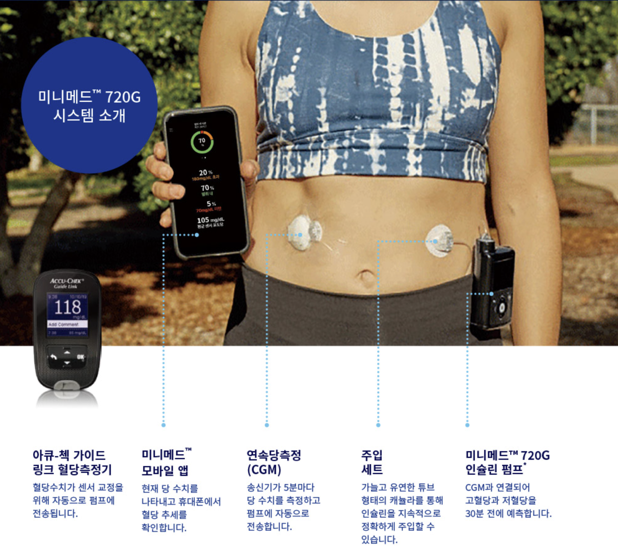 메디트로닉스의 인슐린 펌프 : 미니메드 720G ❘ https://medtronicmall.co.kr