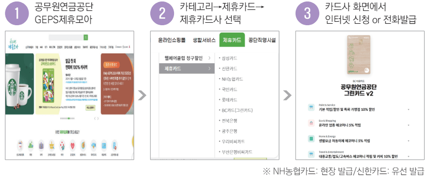 제휴모아 제휴카드 특화서비스