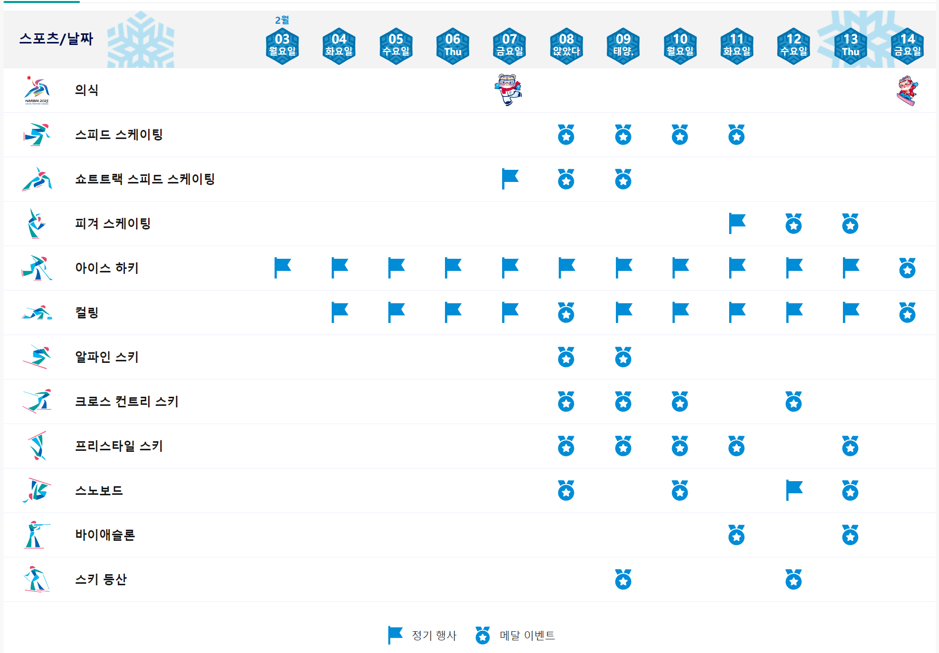 동계 아시안게임 일정