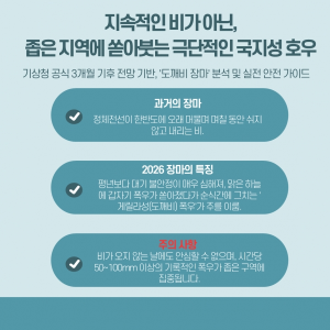 극단적인 국지성 호우