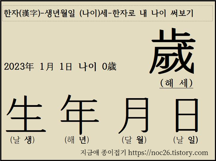 나이를 말할 때 적는 글자인 해 세(歲) 한자의 글 모양을 글자 표로 만들어 보았습니다.