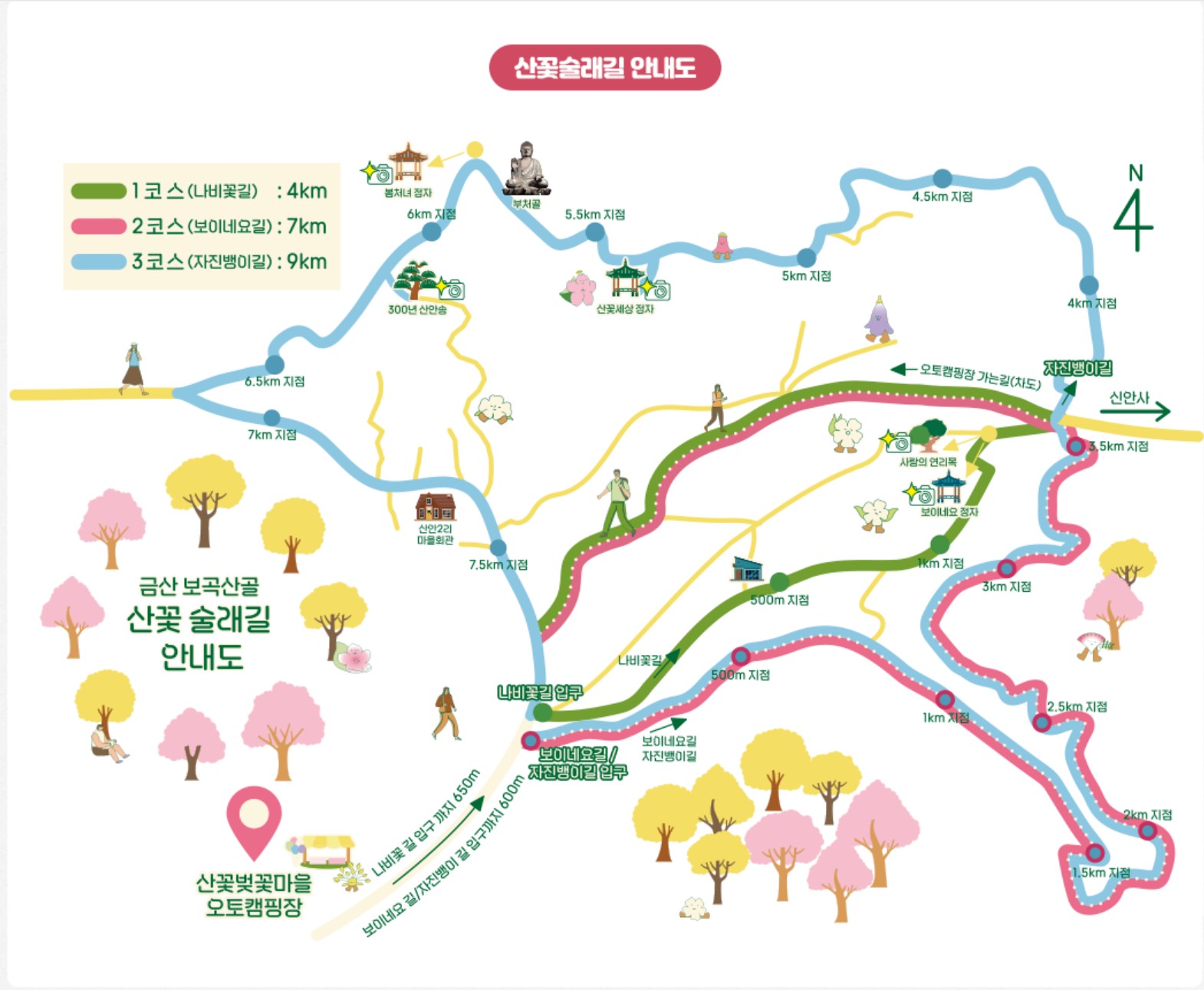 금산-보곡산골-산꽃-술래길-안내도