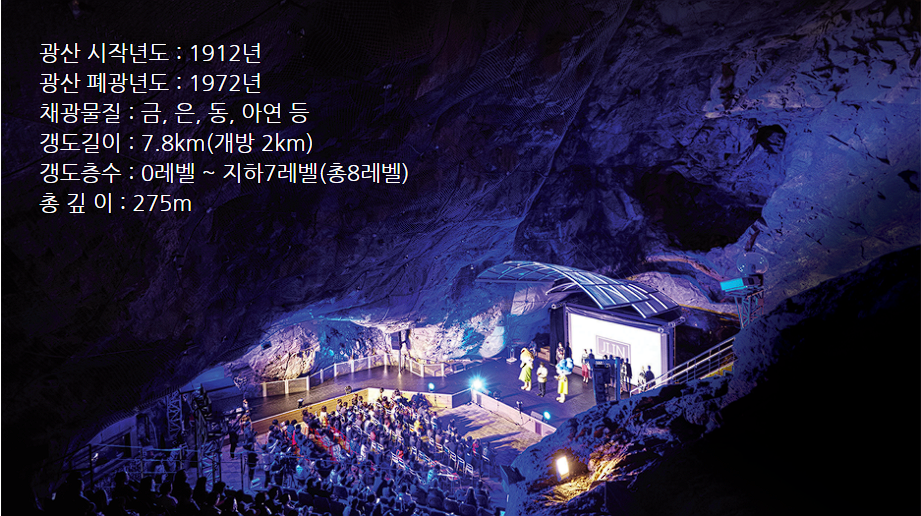 광명동굴 입장료