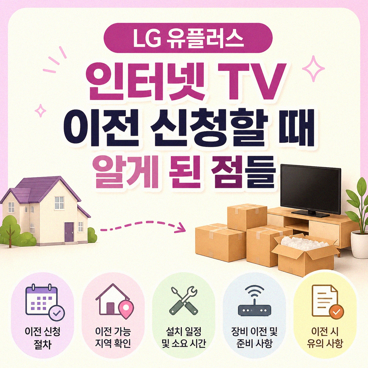 LG 유플러스 인터넷 TV 옮길 때 겪었던 것들