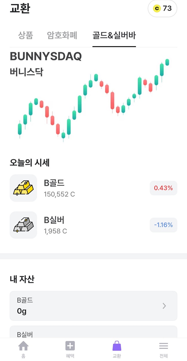 비트버니 퀴즈