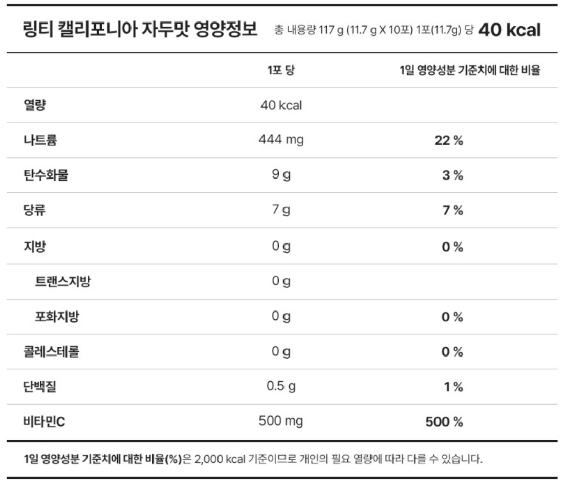 링티 캘리포니아 자두맛 영양정보 (출처: 링티 네이버스토어)