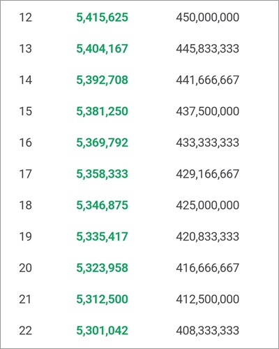 대출계산기 다음, 네이버