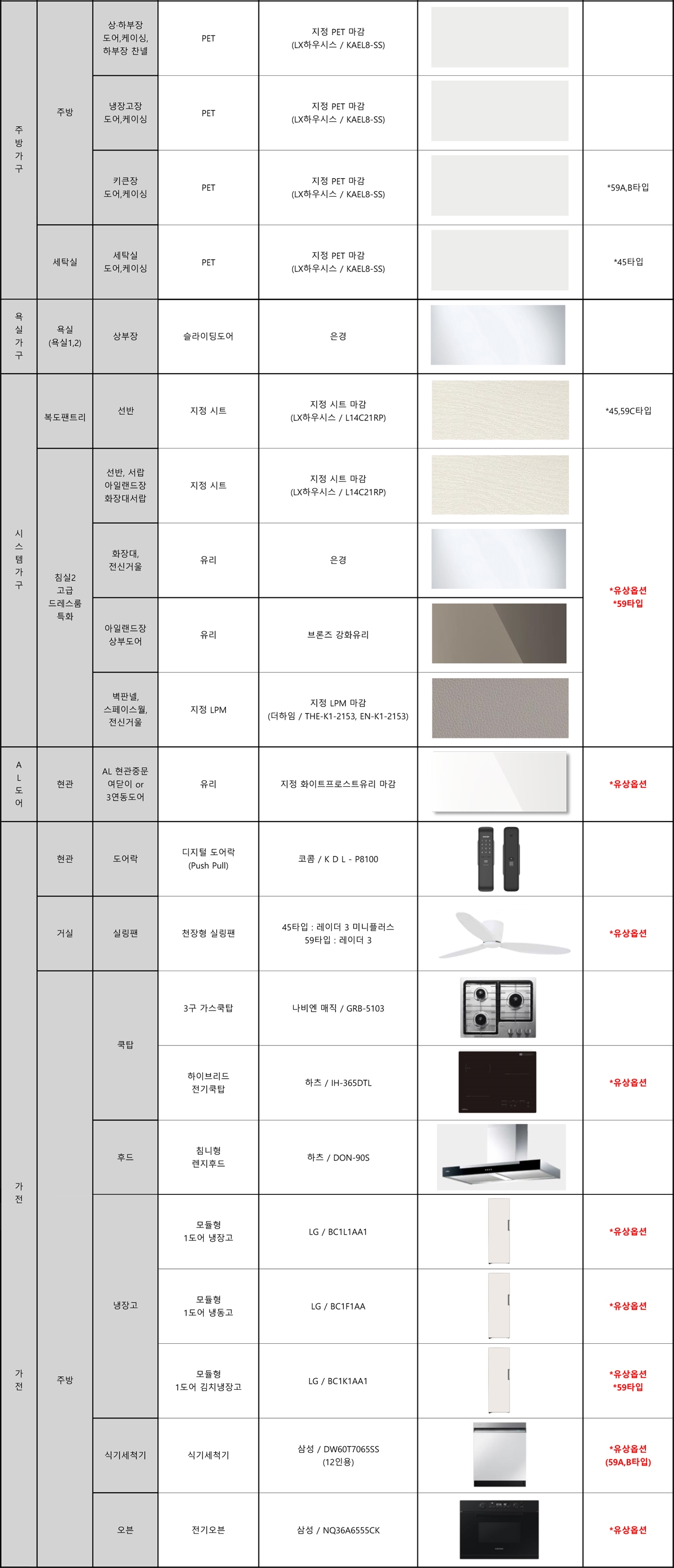 한신더휴하이엔에듀포레임의공급-18