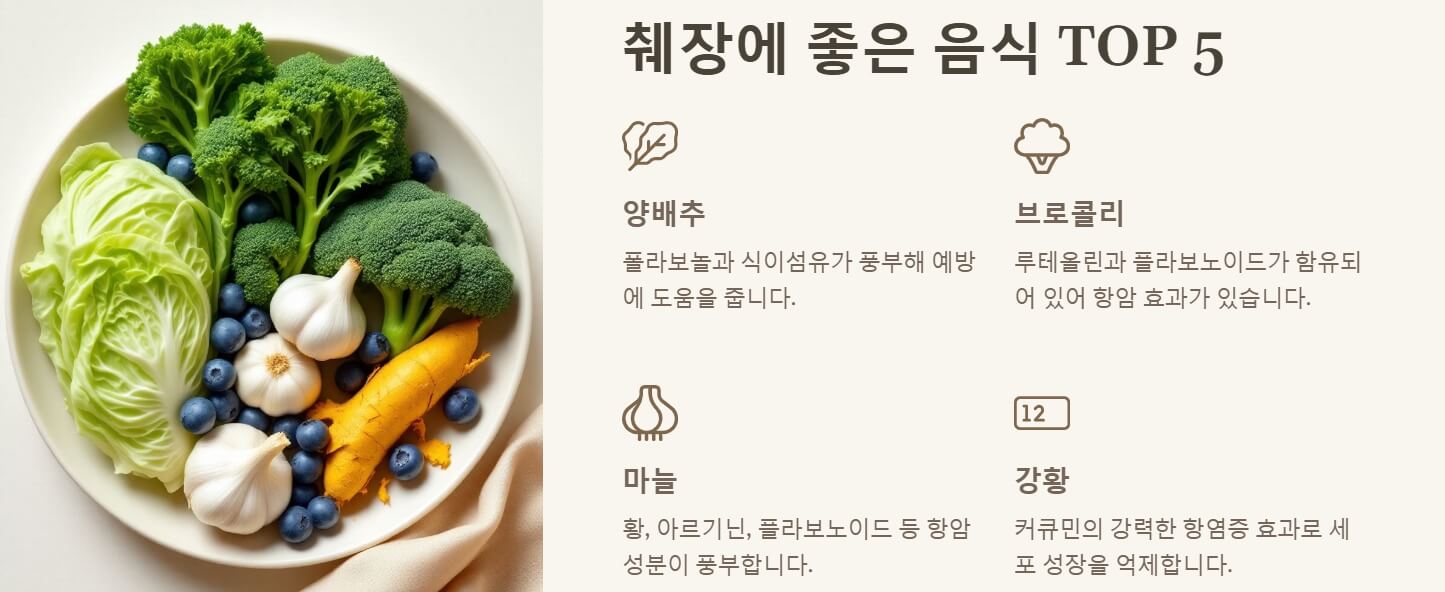 췌장에 좋은 음식 물혹이란