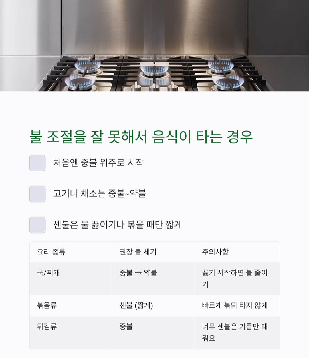 요리 초보가 자주 하는 실수와 해결법 총정리