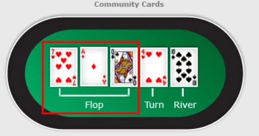 홀덤 플랍턴리버 사진