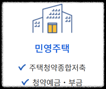 주택 종류 및 정의 (국민주택, 민영주택, 공공주택, 공공건설임대주택, 도시형 생활주택, 오피스텔, 공공지원 민간임대주택, 생활숙박시설)