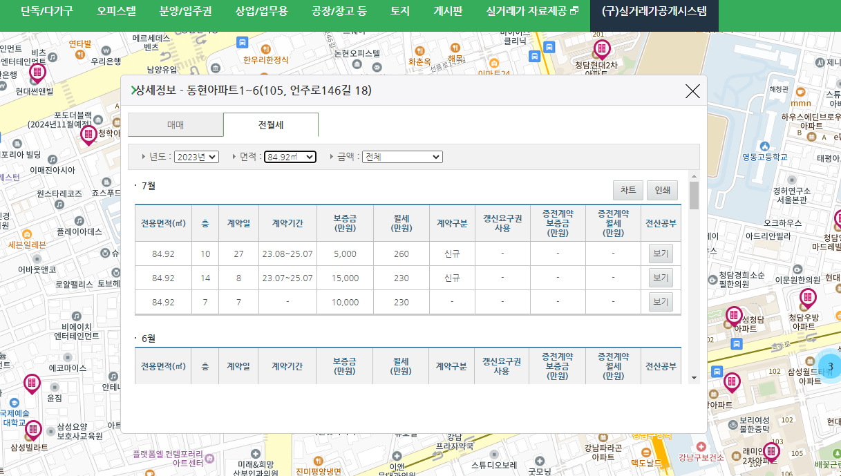 실거래가조회-전월세