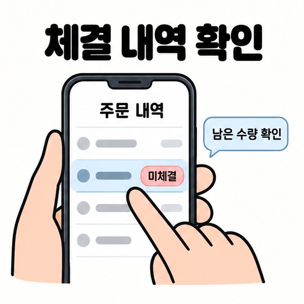 체결 내역 확인이라는 제목 아래 손가락이 휴대전화 주문 내역의 미체결 항목을 가리키고 남은 수량 확인이라는 말풍선이 있는 그림