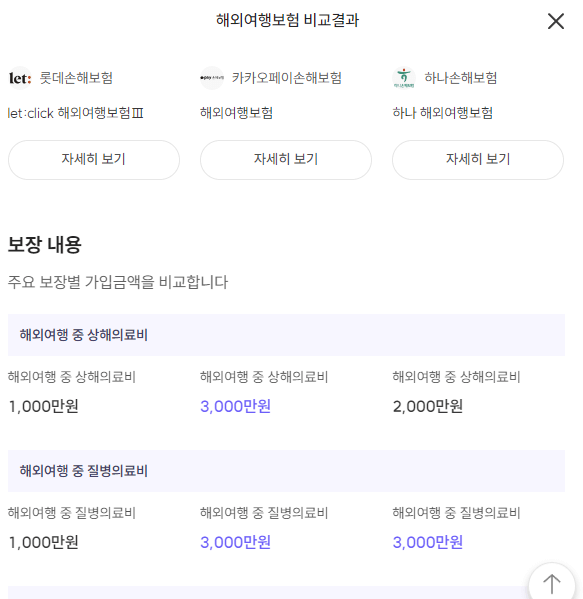 보험비교 결과 화면(보장내용)