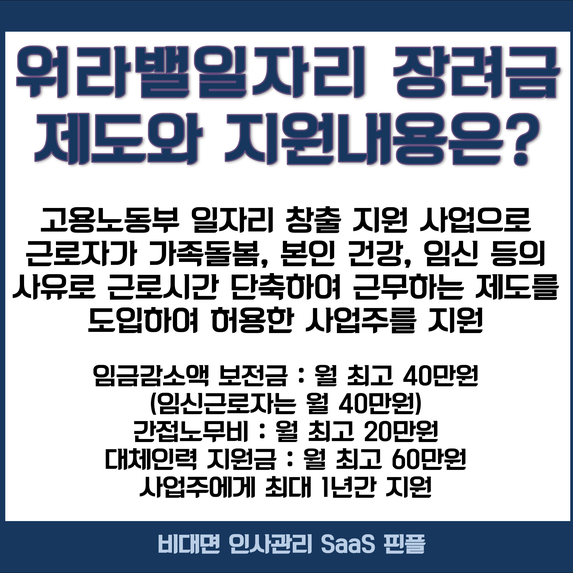 2026 일자리장려금 완벽 가이드ㅣ청년도약부터 고용안정까지
