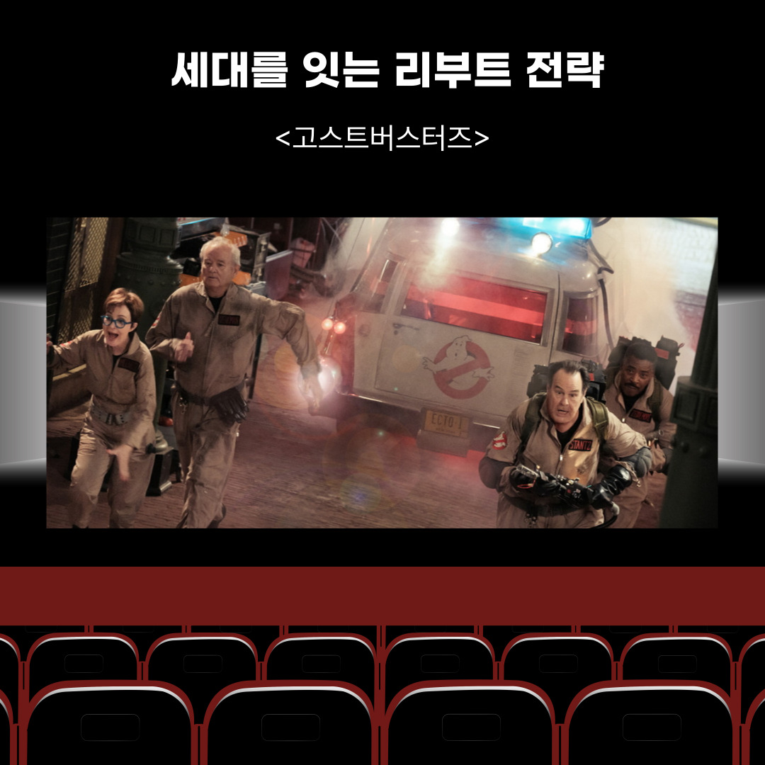 「고스트버스터즈」 – 세대를 잇는 리부트 전략, 추억과 신선함의 균형