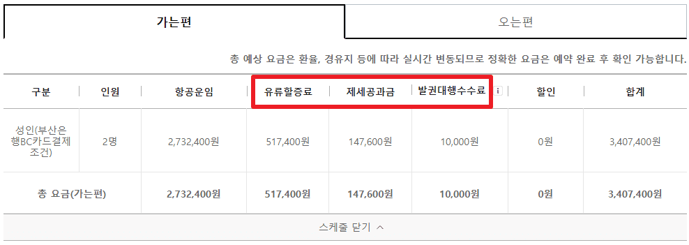 해외 항공권 유류할증료