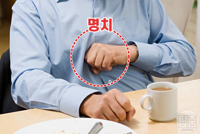 위암 증상 명치,위암 초기증상 자가진단,소화불량