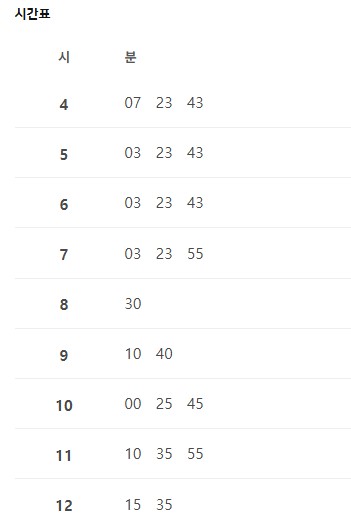 잠실파크리오상가 올림픽회관 인천공항 리무진 버스 노선 시간표 요금 예약 방법 6200번