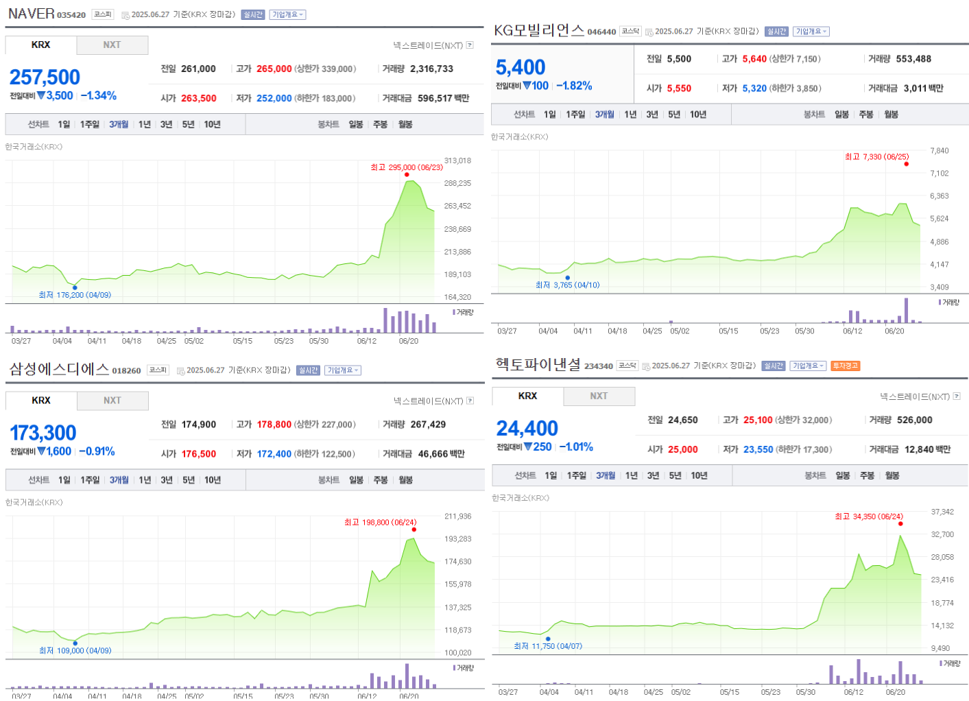 원화 스테이블코인 관련주