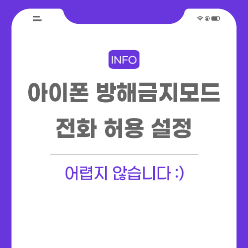 아이폰-방해금지모드-관련-기능-썸네일
