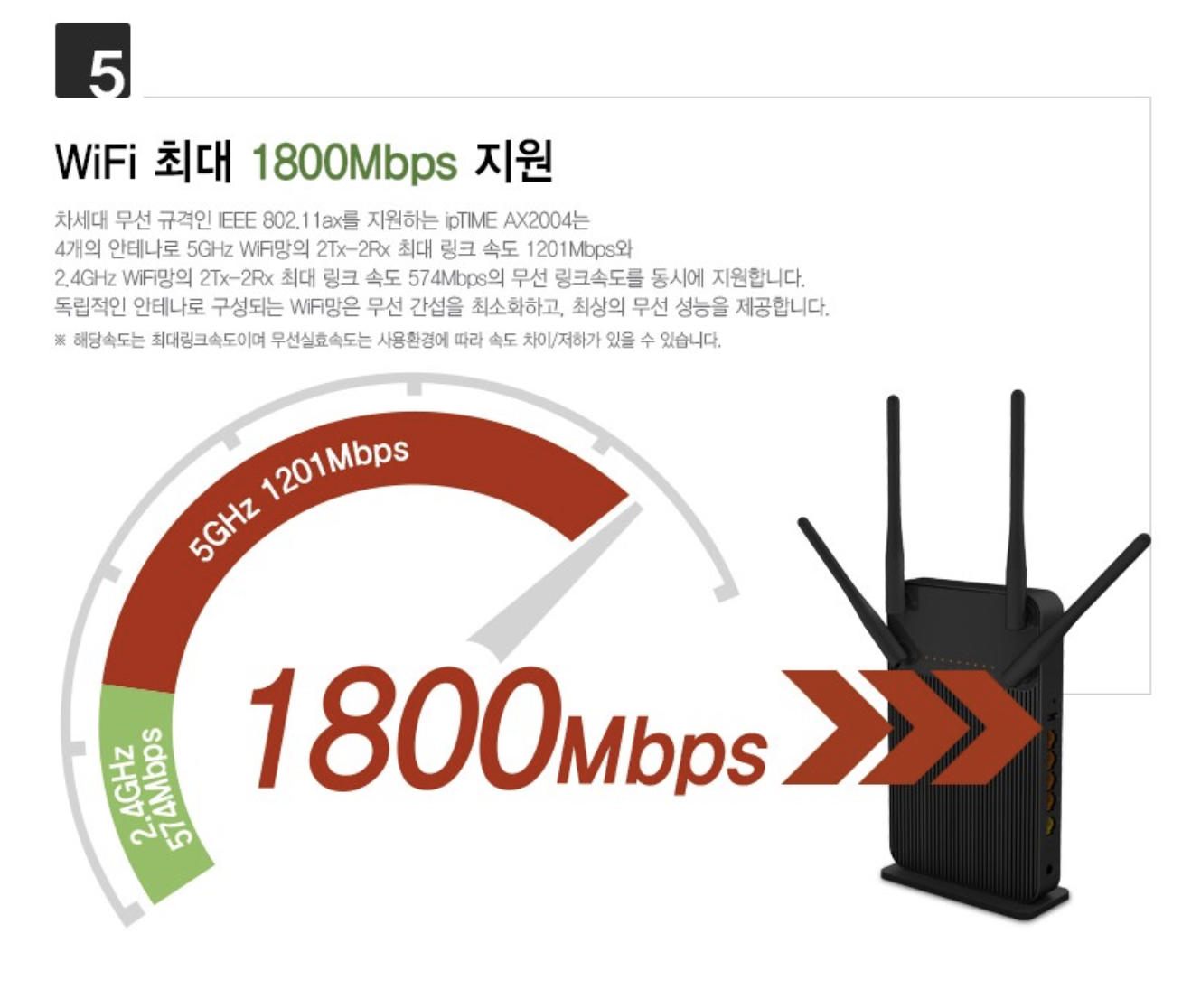 압도적인 속도와 최신 기술 지원