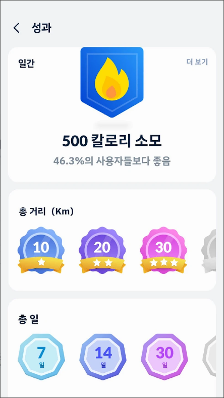 만보기 어풀, 걷기운동, 걸음 수, 이동한 거리 조회, 스텝 트래커
