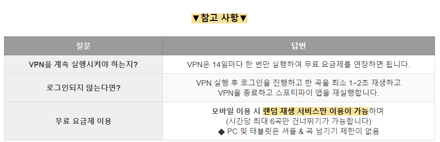 스포티파이 3개월 무료 이용 방법5