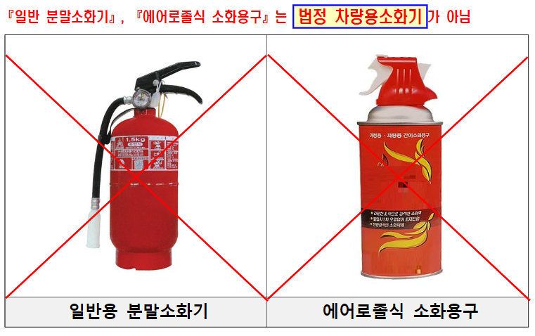 차량용 소화기 설치의무