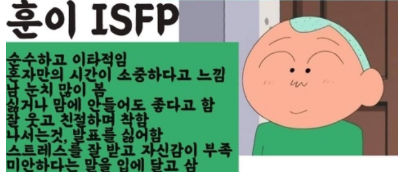 ISFP