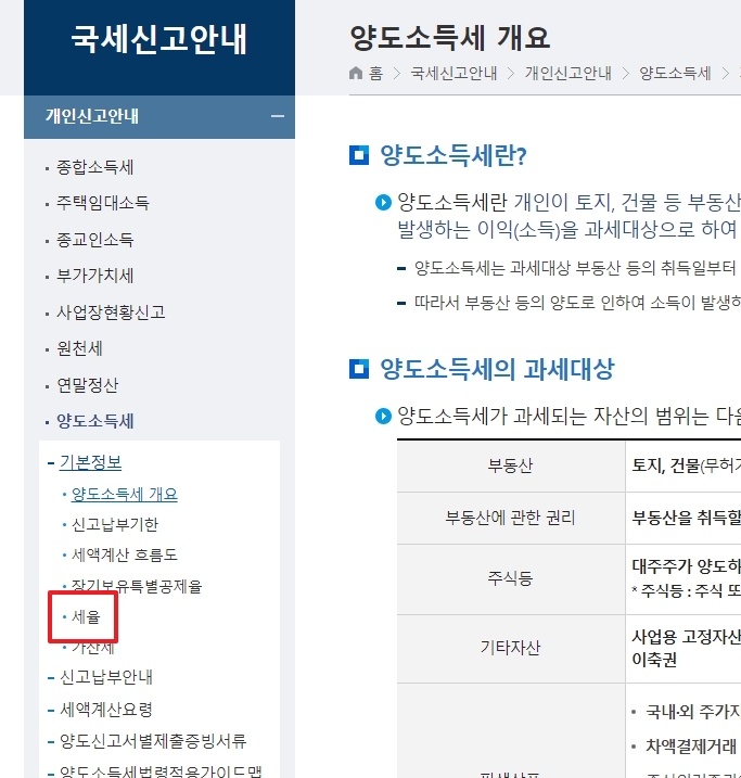 양도소득세 세율 메뉴
