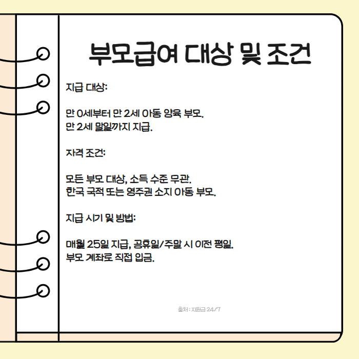 부모급여 2024 03