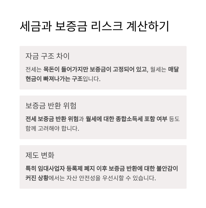 개인금융