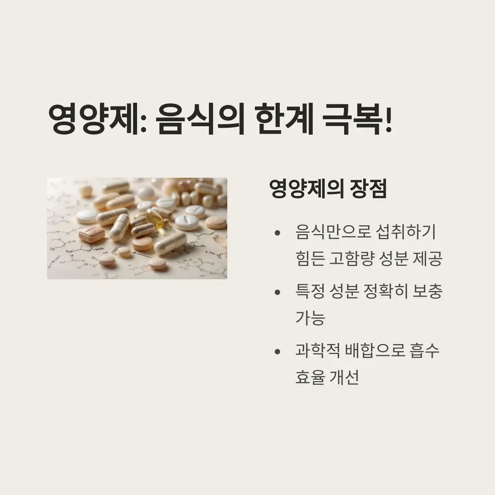 기관지에 좋은 음식과 영양제 정보 소개