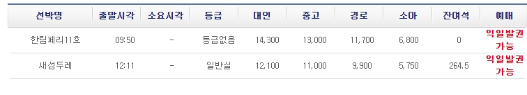 운임요금
