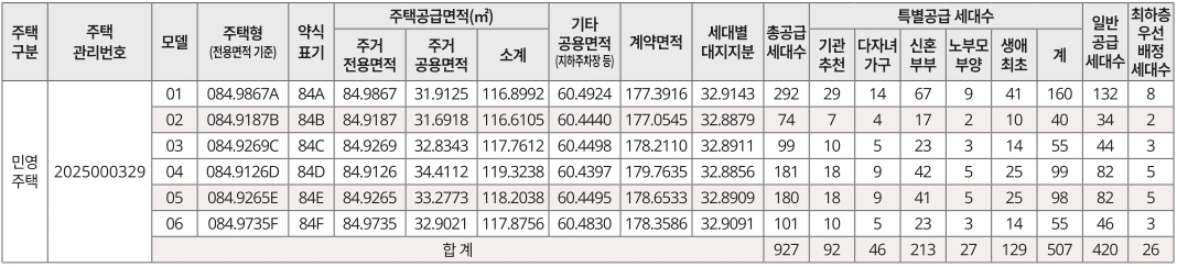 원주역우미린더스텔라-2