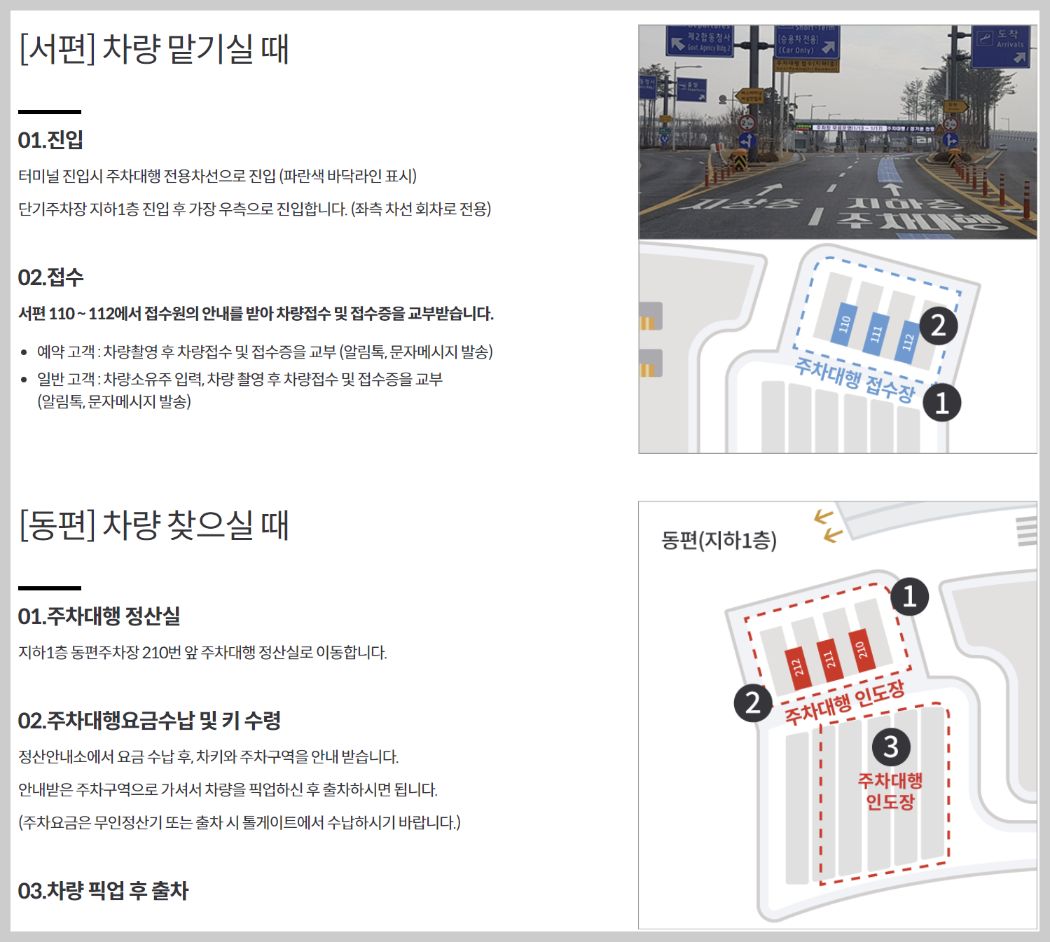 인천공항 주차대행, 주차대행 요금
