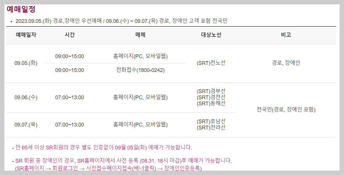 SRT 추석 열차표 예매 일정