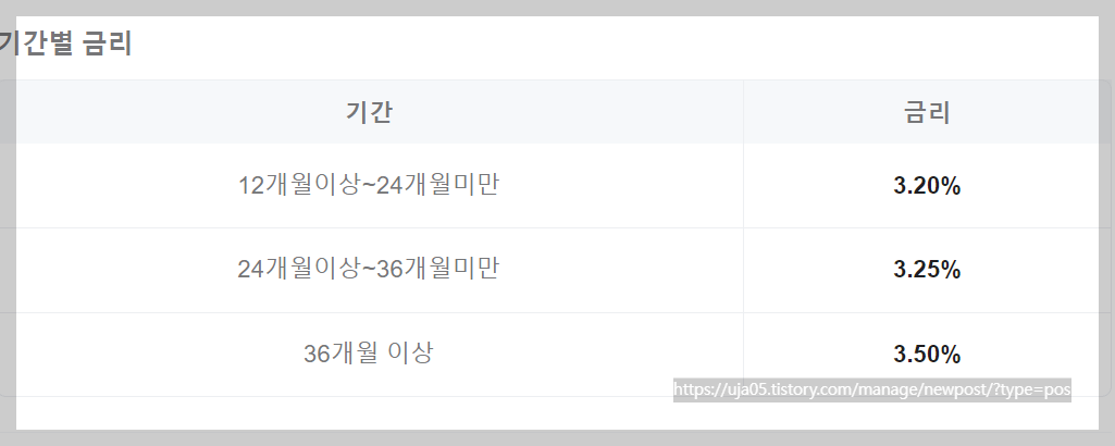 농협은행 NH아동수당 우대적금 가입방법