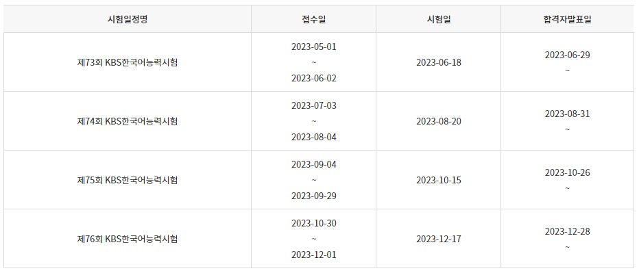 2023년-KBS-한국어능력시험-일정(제73회-제74회-제75회-제76회)