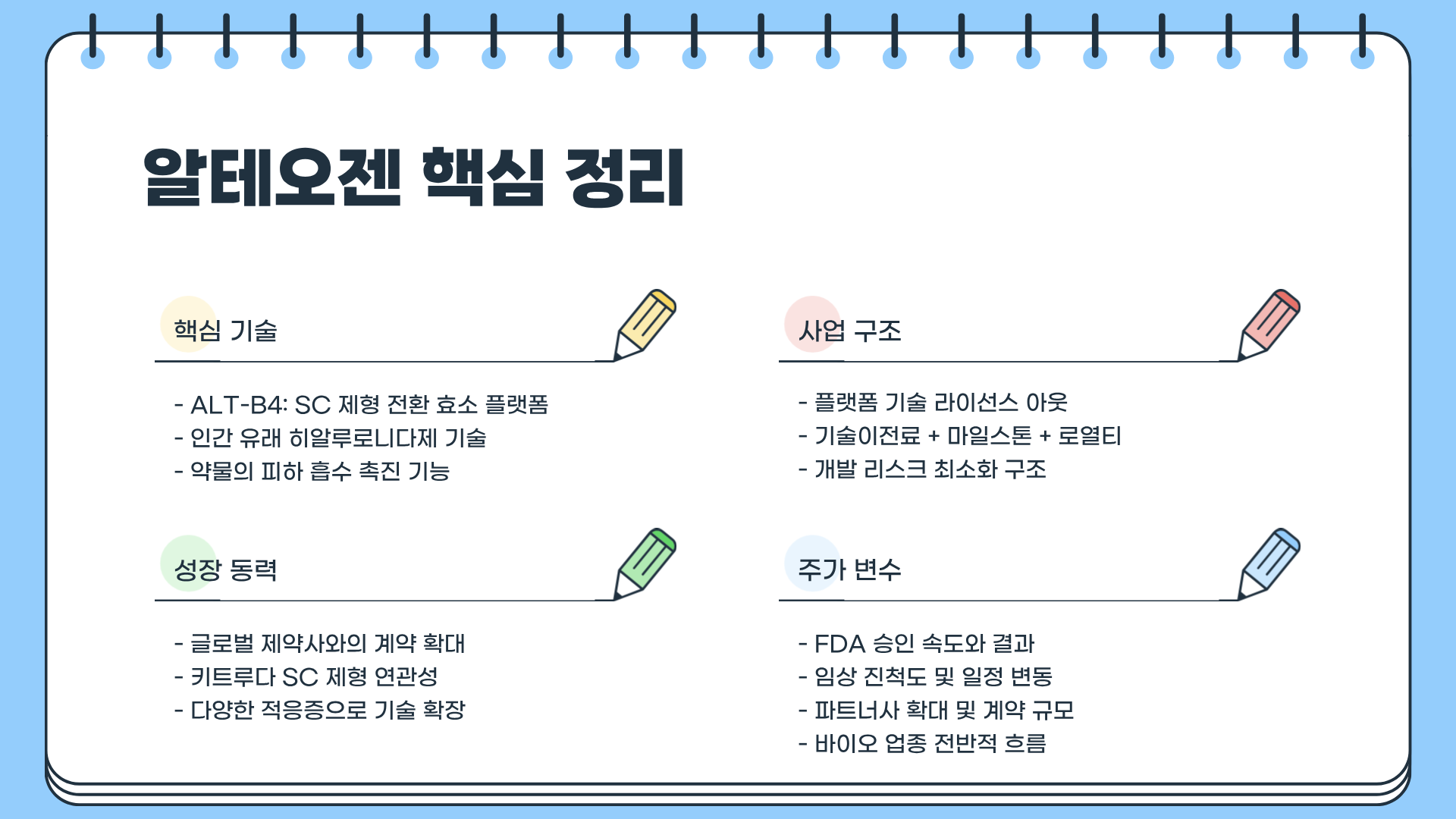 알테오젠 주가 전망 | 알테오젠 FDA | 알테오젠 키트루다 SC | 바이오주 분석